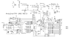 The Official Arduino UNO RC Schematics Diagram | 14core.com