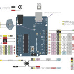 Arduino-Due-pin-out-diagram