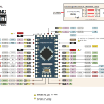 Arduino Pro Mini Pin Out Diagram