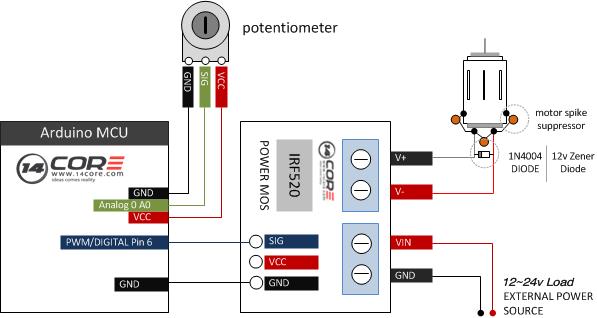 Wiring MOSFET module board on Higher Loads with Motor
