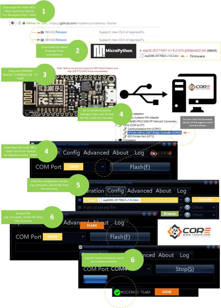 microPython NodeMCU