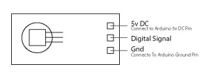 arduino 14core