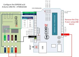 Wiring and Configure the ESP8266 using AT Command on Arduino | 14core.com