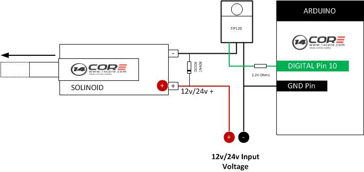 Wiring the solenoid with TIP120 Transistor To Higher Load | 14core.com