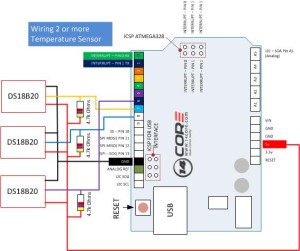 Wiring The DS18B20 1-Wire Temperature Sensor | 14core.com