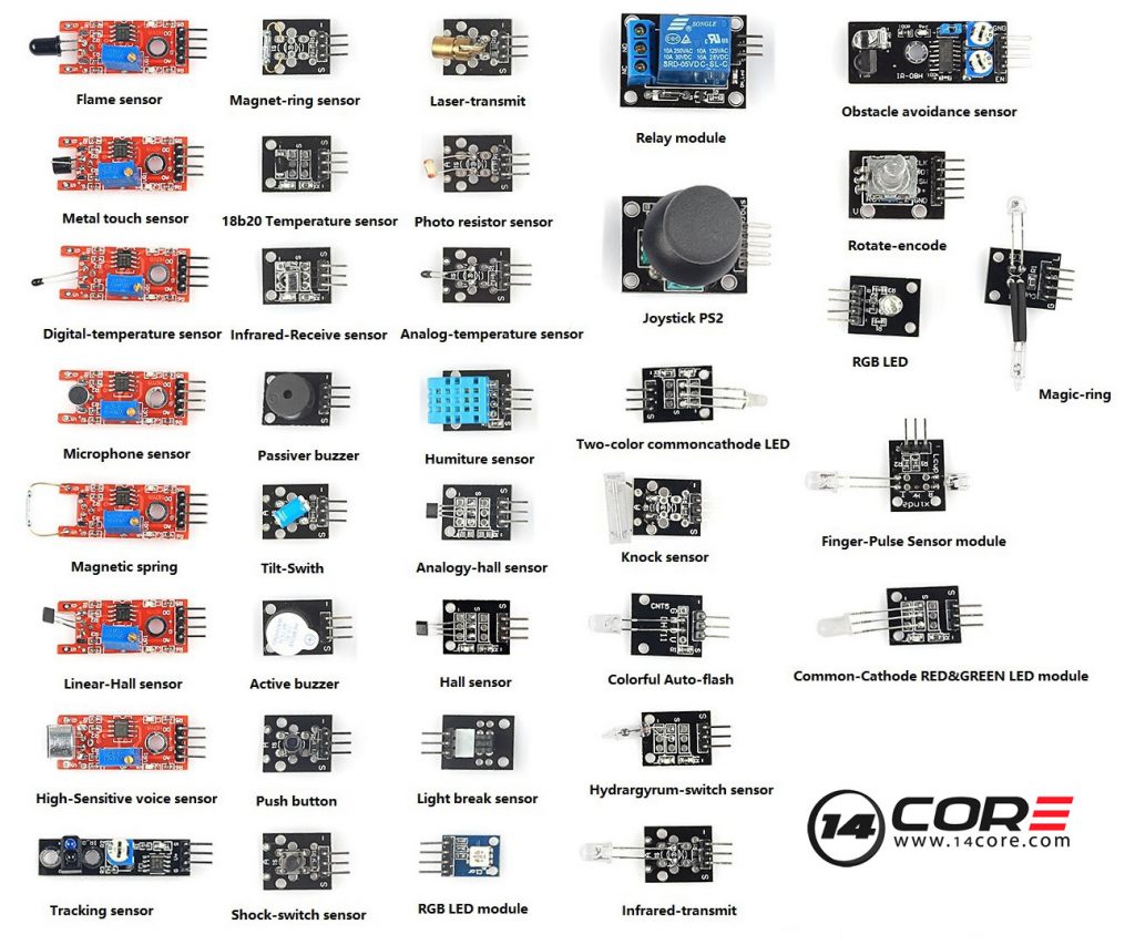 37-in-1-tutorial-guide-arduino-raspberry-pi-pin-out-diagram