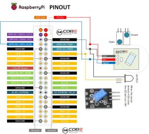 Wiring The Vibration Tilt Switch / Ball Tilt Switch with RPI | 14core.com