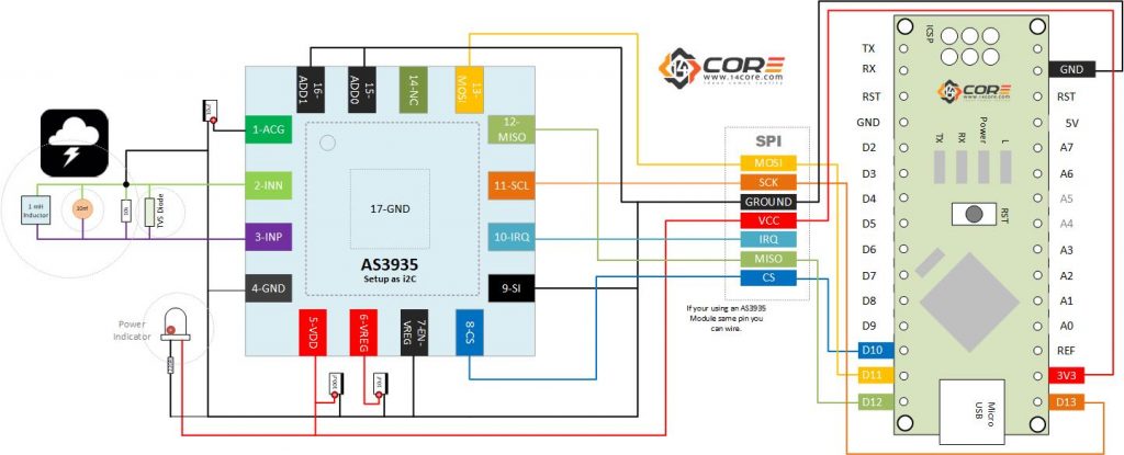 storm-lightning-sensor-module-diagram-schematics-spi | 14core.com