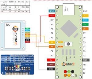 stm32 1 wire library