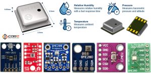 BME280-Wiring-Guide-Schematics-Guide-i2C-Two-wire-interface