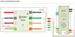 BME280-Wiring-Guide-Schematics-Guide-14core_01 | 14core.com