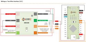 BME280-Wiring-Guide-Schematics-Guide-i2C-Two-wire-interface