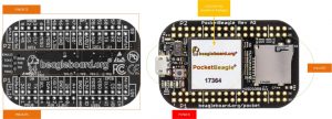 PocketBeagle Pinout Diagram