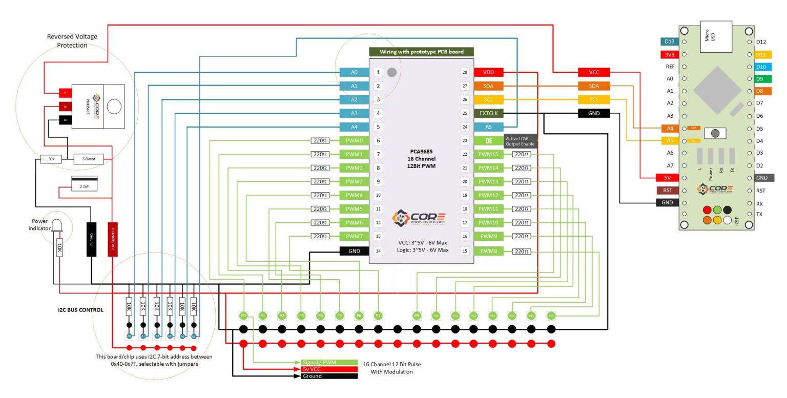 PCA9685-Wiring-Schematics-Diagram-Boards-WiringGuide_14core | 14core.com