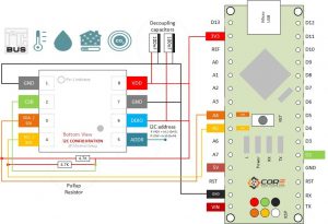 BME680 GAS, Temp/Humid, Pressure with i2C / SPI | 14core.com