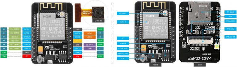 Esp32 cam схема